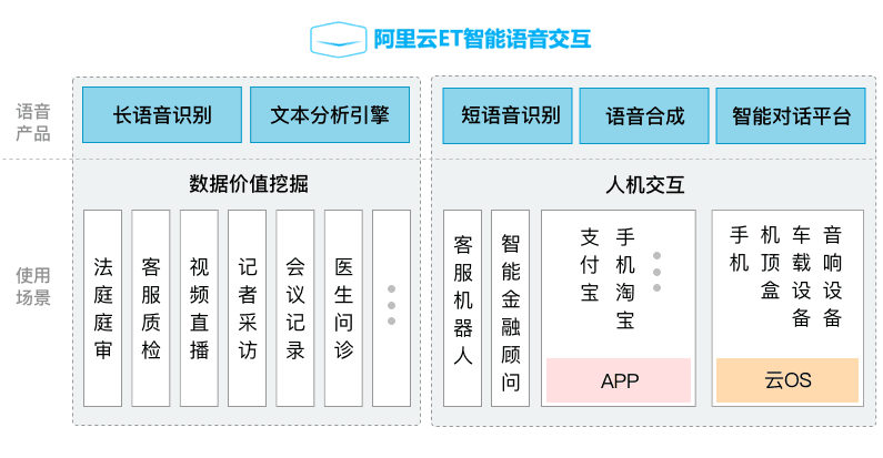 AI矩阵的含义及其在技术领域中的应用详解