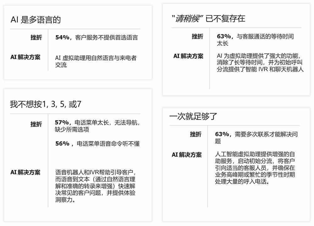 ai文案怎么不见了呢：揭秘人工智能写作消失之谜