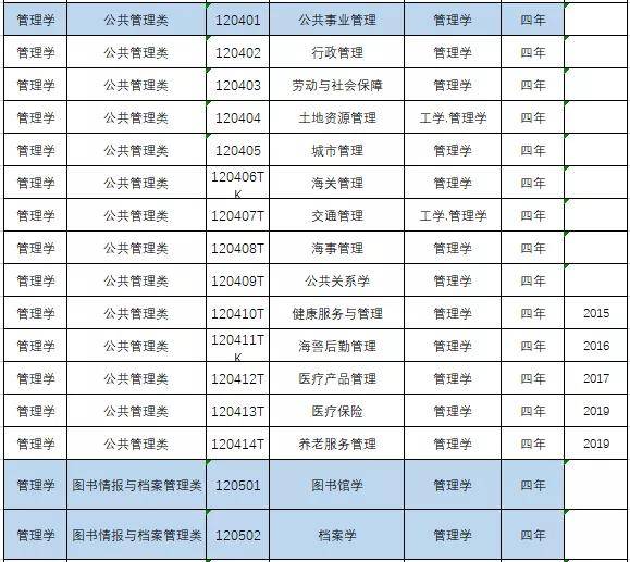 智能公务员写作助手：覆盖各类公务文书高效生成与优化工具