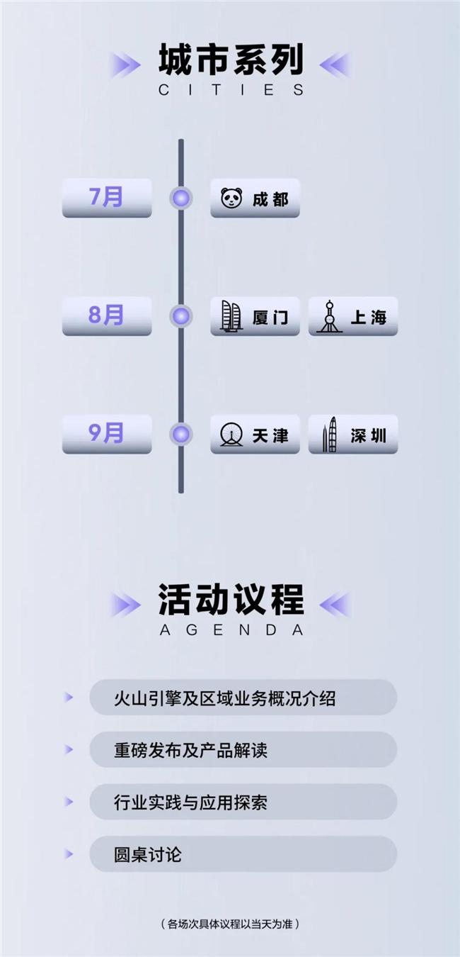 探索剪映AI如何创造数字人物：功能、步骤与应用实例