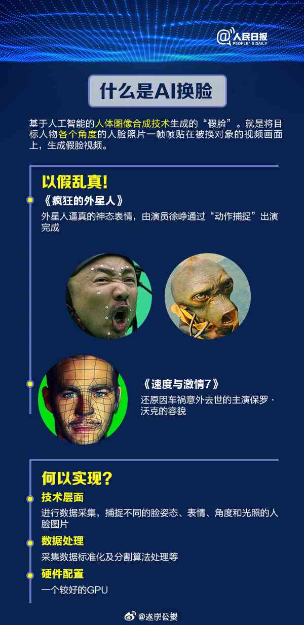 全面解析：抖音AI变脸视频创作指南及热门文案素材推荐