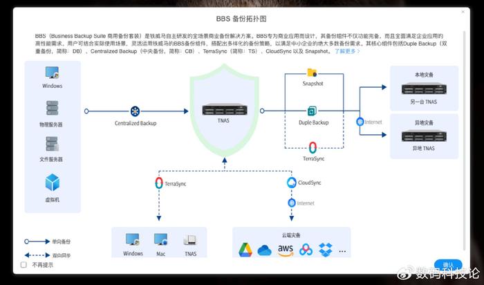 Writehelp论文检测系统评测，国内六大平台详尽对比