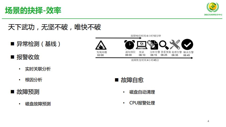 AI写脚本的提问逻辑是什么样的：探索高效提问方式