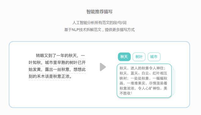 杩涜智慧驱动：蹇风格AI文案创作新境界