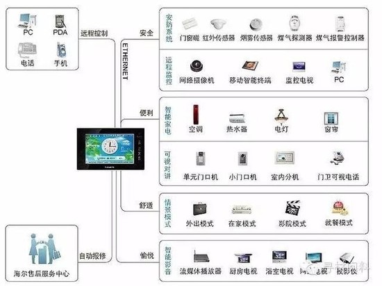 探索云AI智能创作平台：功能、优势与使用体验全方位解析