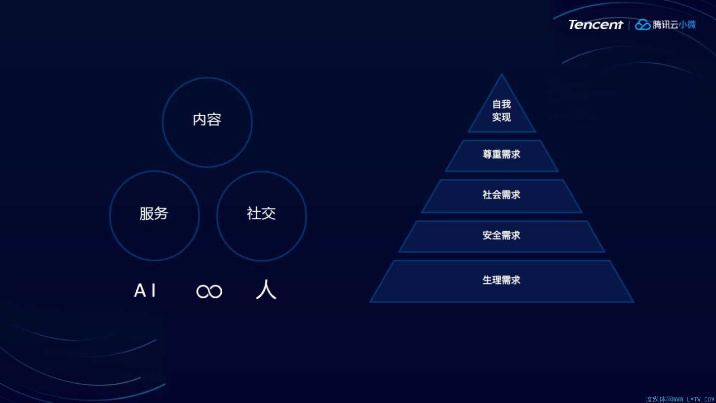 创新 未来 云端智能设计软件nn新创新未来：云端智能设计软件