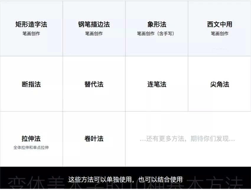 全面指南：AI字体创作与复古软件的安装及使用方法