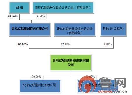 创新AI项目：精选智能命名方案与策略