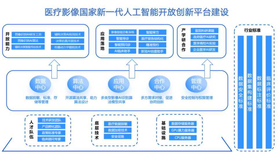 创新AI项目：精选智能命名方案与策略