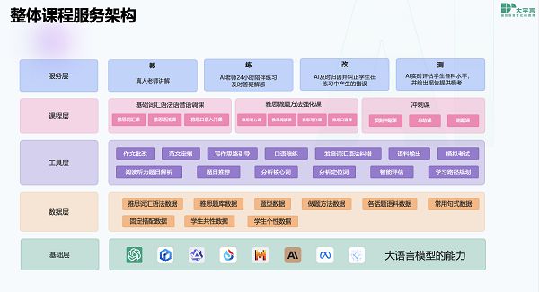 创新AI项目：精选智能命名方案与策略