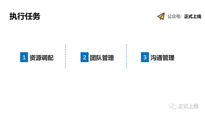 全面解析项目动态：最新进展、关键信息及用户关注热点一站式掌握