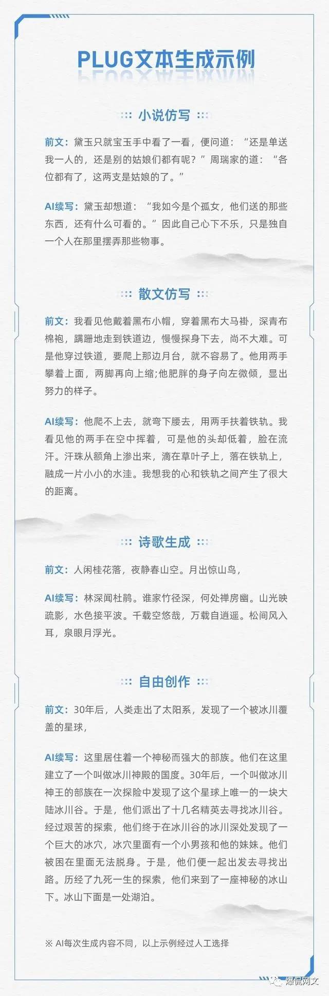 全面指南：如何在AI写作工具中调整参数设置