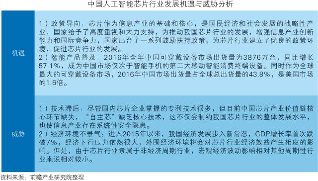 中国AI行业报告：深入剖析国际经验与本土借鉴策略