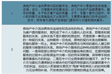 免费版房地产投资评估：绡城项目可行性分析报告