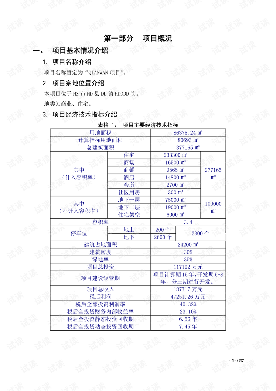 ai房地产可行性分析报告