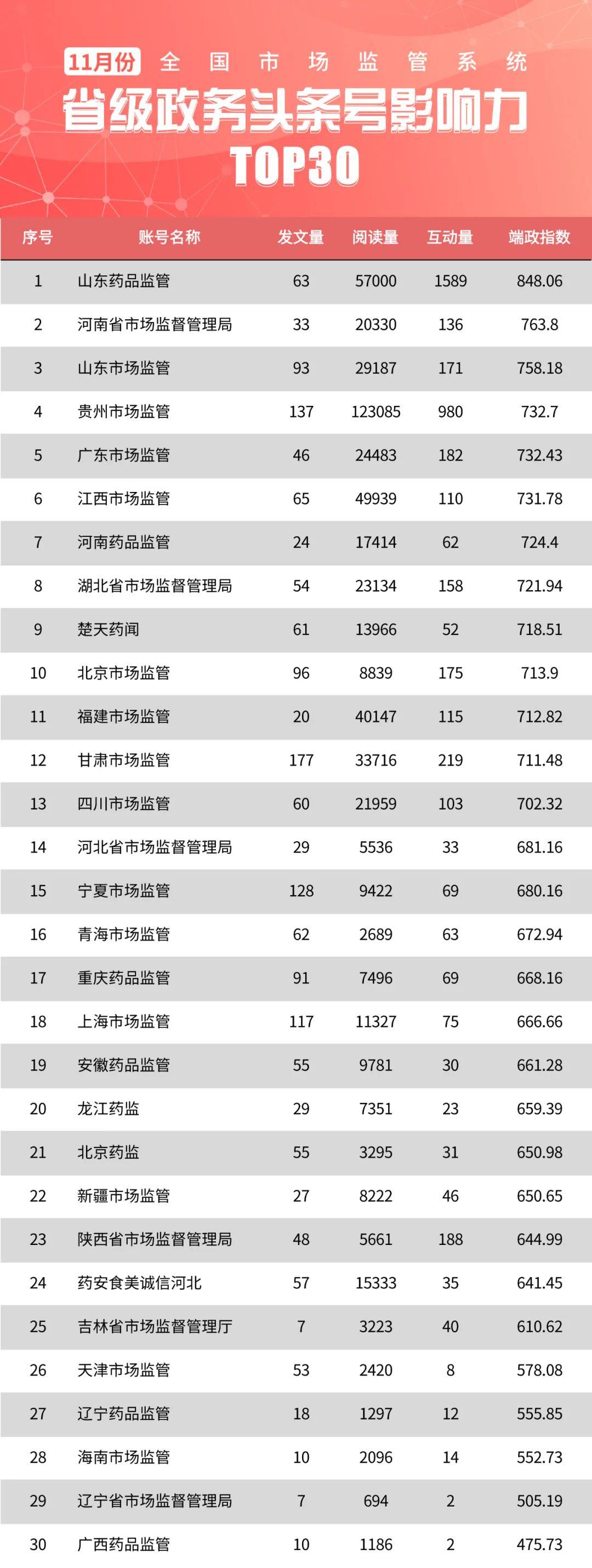 如何在头条号上选择和设置最适合您的创作领域？全面指南