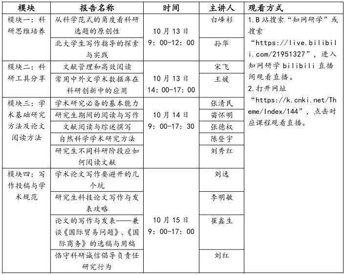 AI创作专家教程云：从入门到精通，打造个性化写作与图像生成攻略