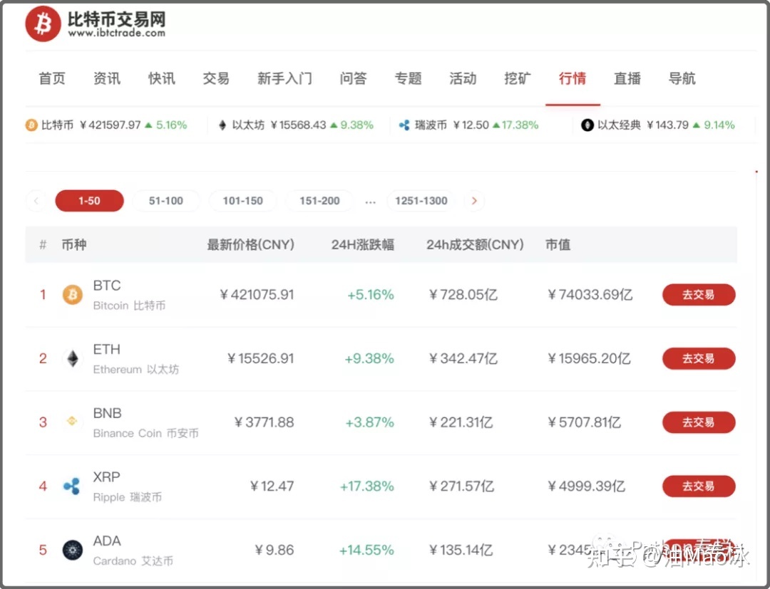 土豆的软件：安装方法、功能介绍、美元转人民币费用及potato聊天软件详情