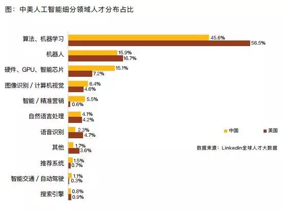 AI训练师岗位职责、任职要求及职业发展全解析