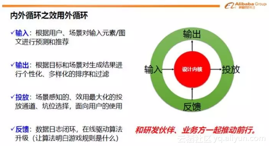 全面解析：AI训练师所需的核心专业知识与技能