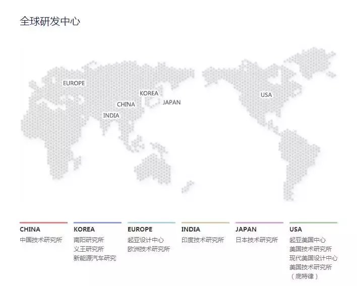 全球AI实验室分布地图：揭秘世界各地人工智能研发中心及最新进展