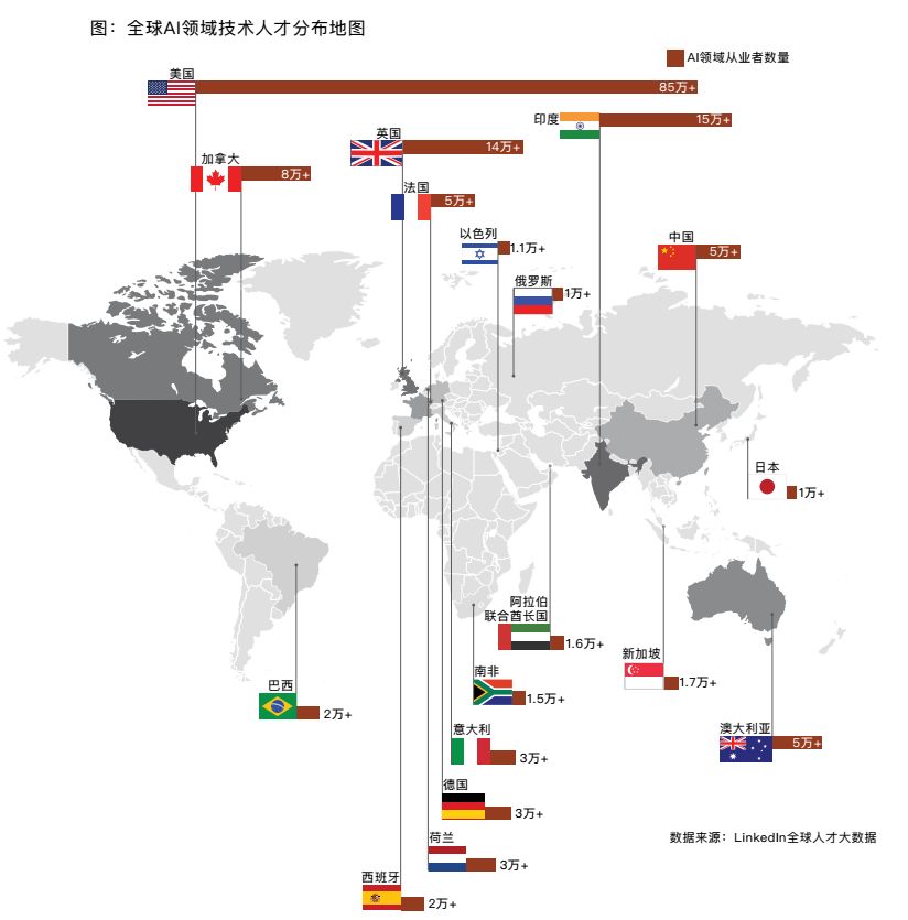 全球AI实验室分布地图：揭秘世界各地人工智能研发中心及最新进展