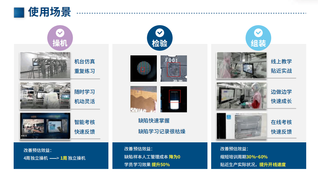 AI实验室名字：介绍、位置、建设方案及ILAC与AILPHA实验室相关信息