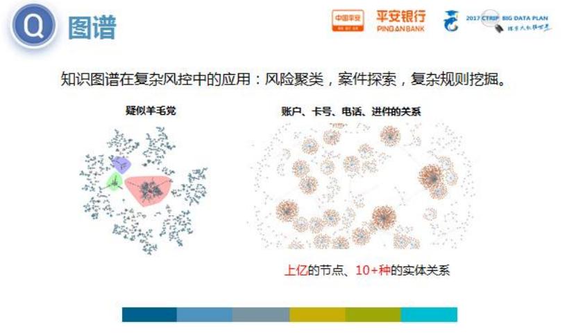 AI生成实践报告总结与反思：设计分析与全面解析