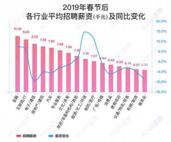 深入探讨AI设计实践报告：综合分析、用户需求解析与优化策略总结