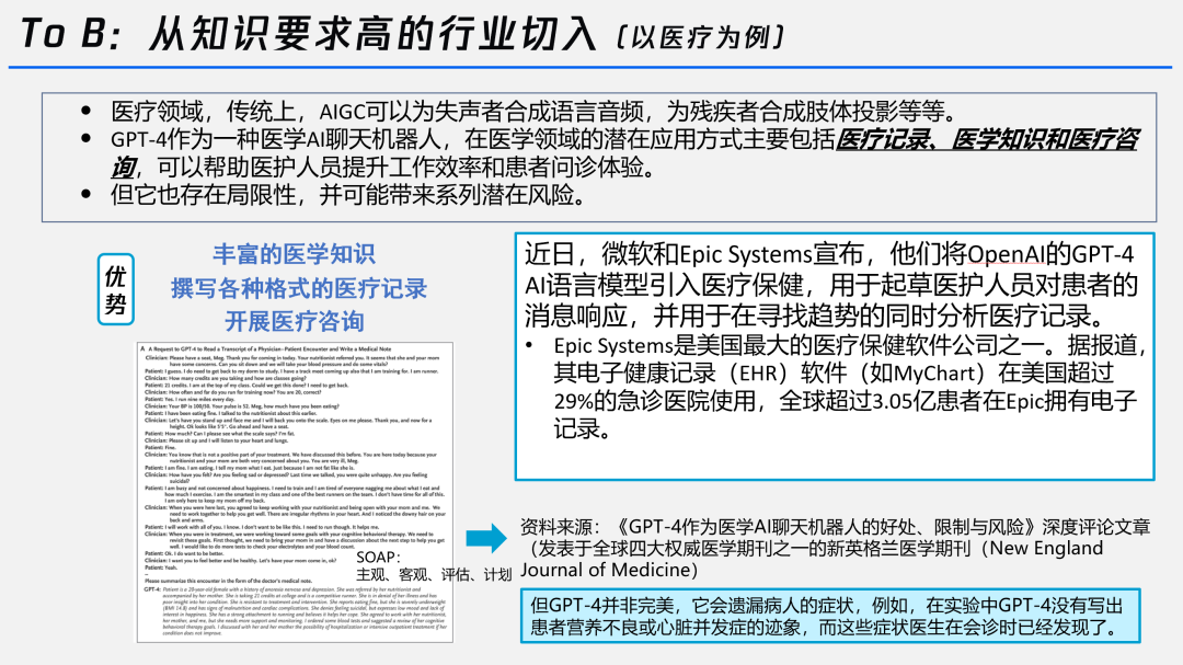 全方位解析AI文案生成：功能、应用及解决方案