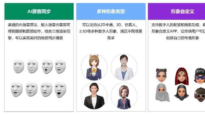 孩子AI变装照片文案怎么写：创意与技巧全解析