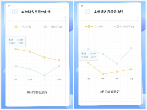 探讨AI脚本执行频率及其优化策略