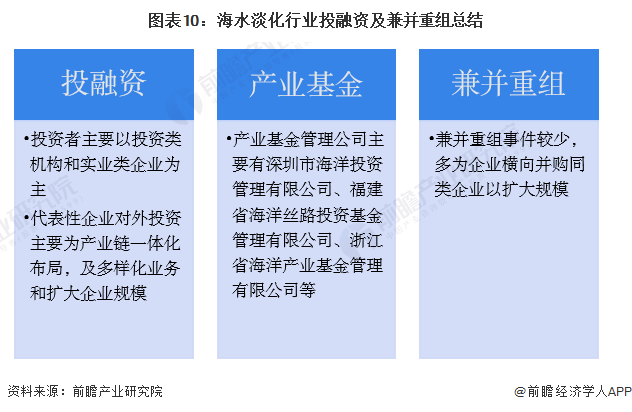 AI创作规划与实施全指南：报告撰写模板及策略分析