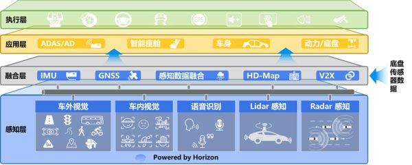 全面解析AI设计报告：趋势、应用与未来展望