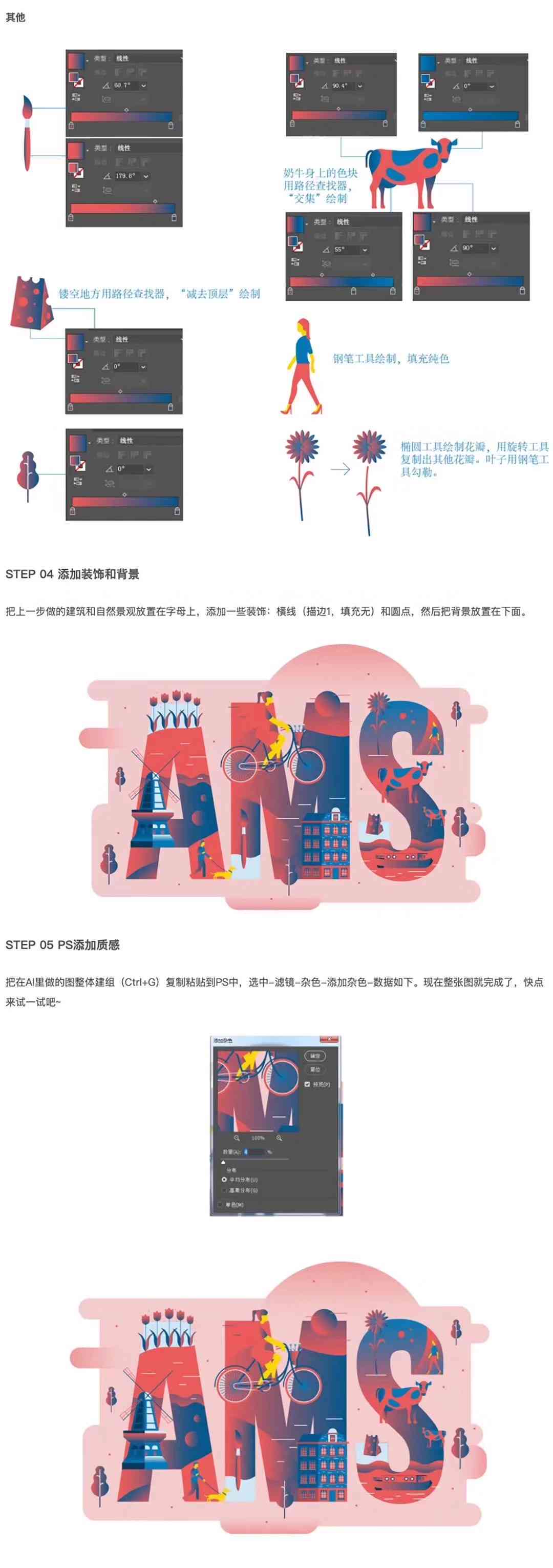 AI绘画加推文创作：软件工具与AI画作内容创作指南