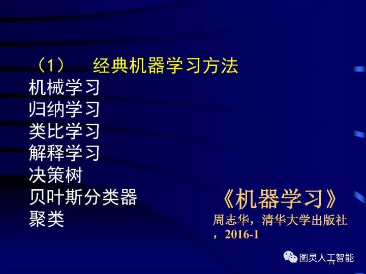 全面解析：人工智能技术应用与未来展望的深度宣传文案