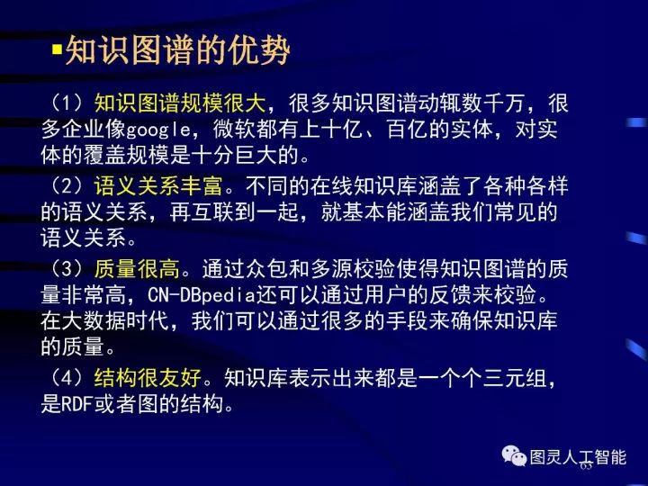 全面解析：人工智能技术应用与未来展望的深度宣传文案