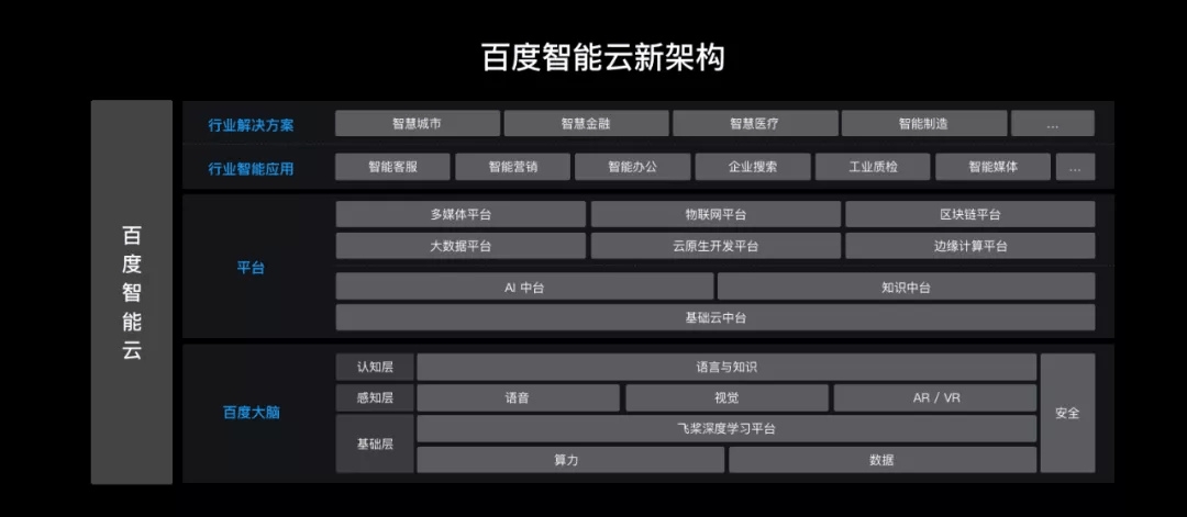 深入浅出：利用AI技术打造高效爬虫脚本全方位教程与实战指南