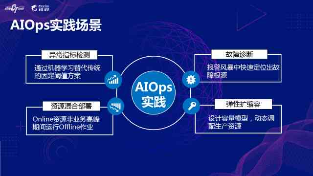 深入浅出：利用AI技术打造高效爬虫脚本全方位教程与实战指南