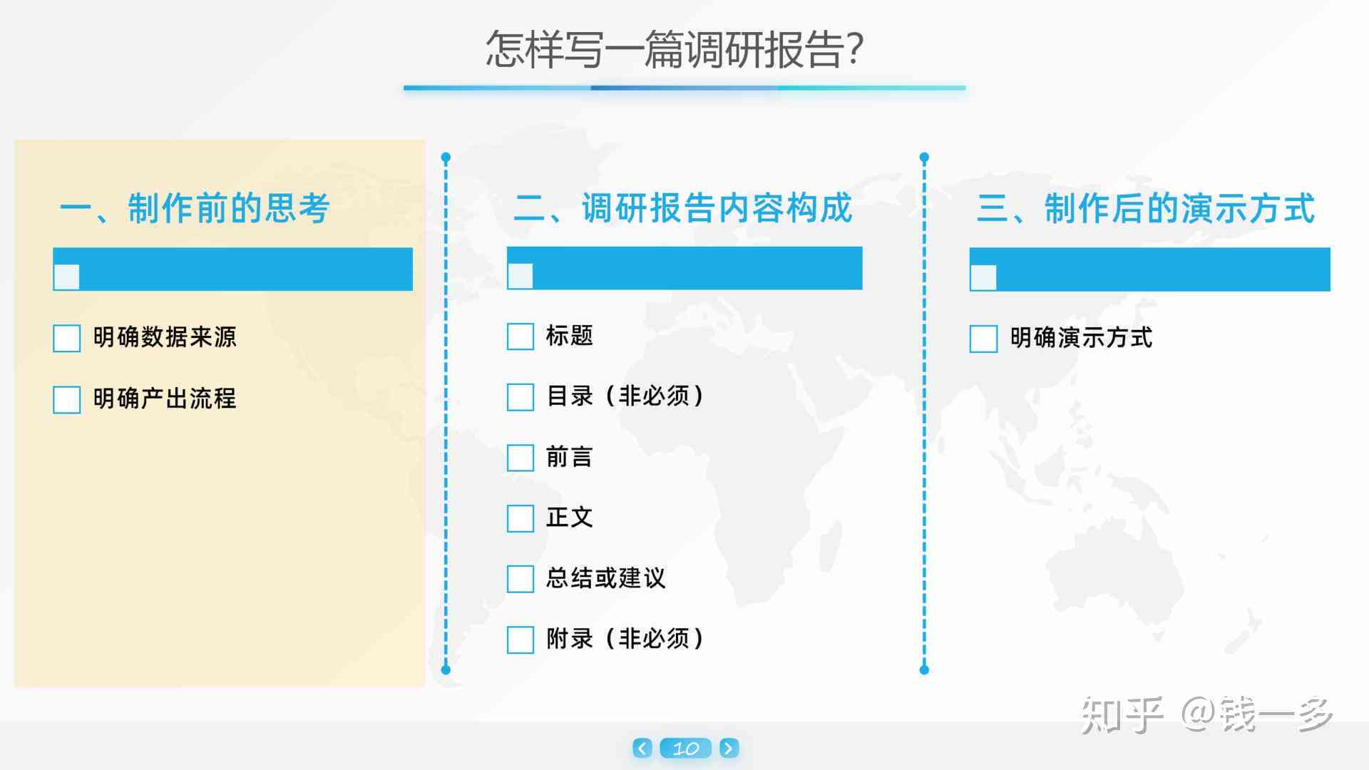 写调研报告用什么软件？选择与方式全解析