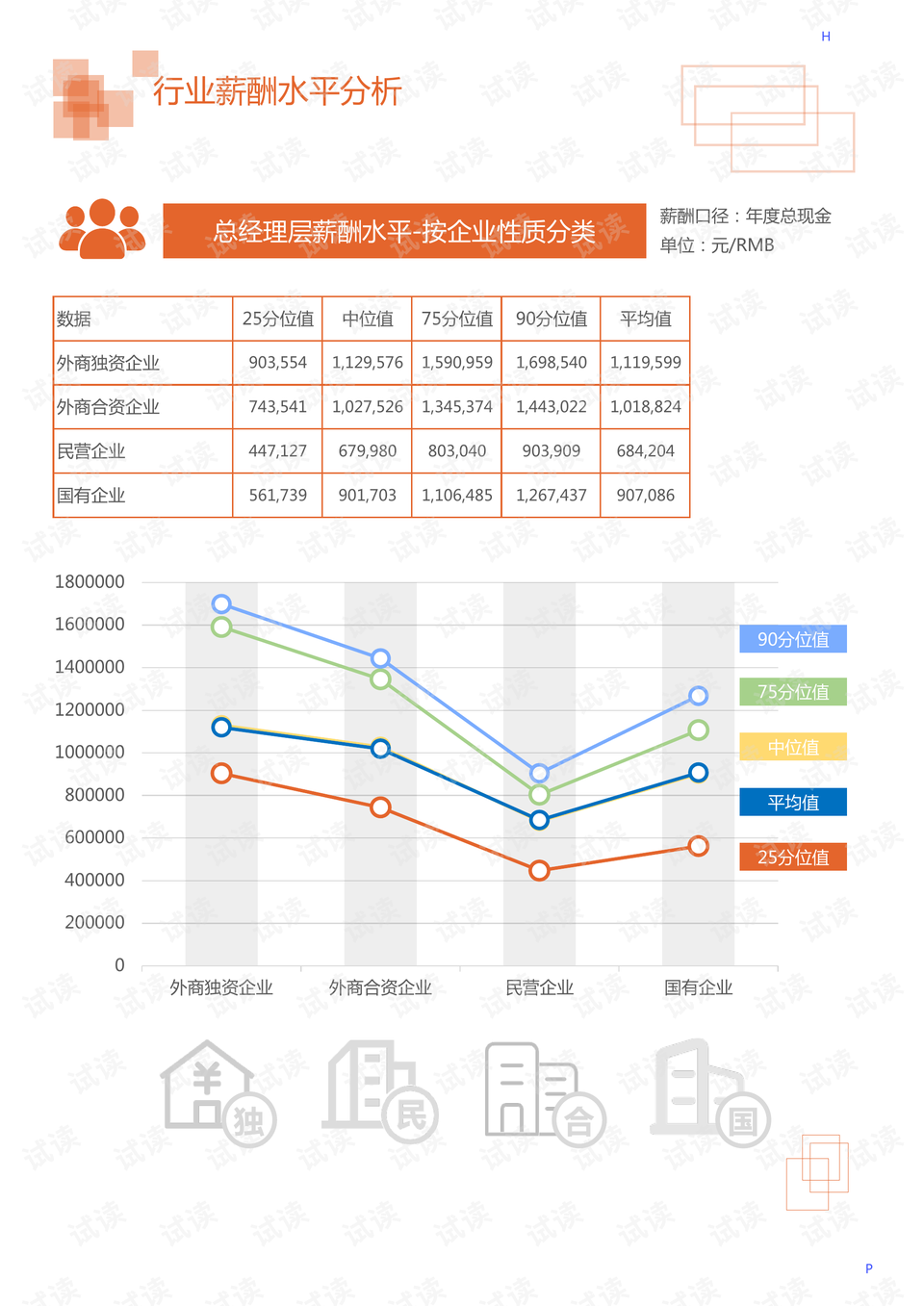 适合写调研报告的ai