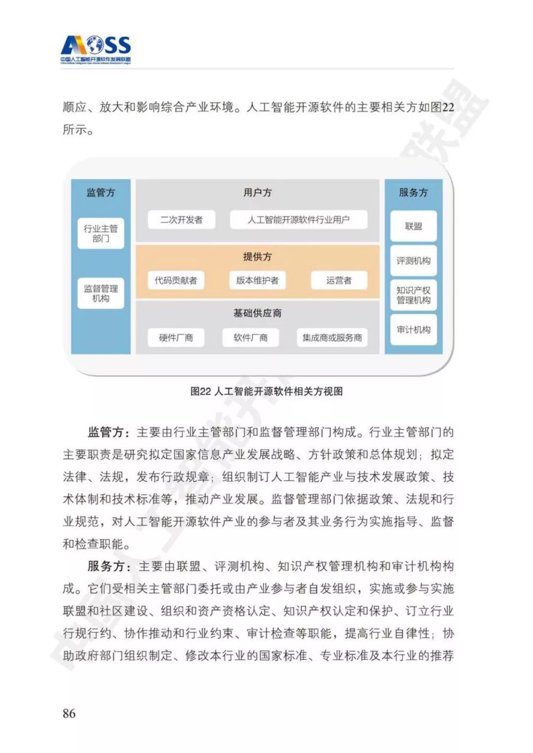 最新 免费nn新最新免费AI智能写作软件