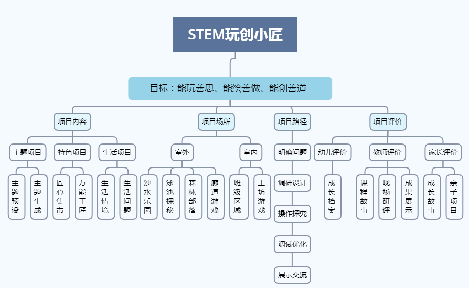 探讨AI在书法创作中的应用与实践