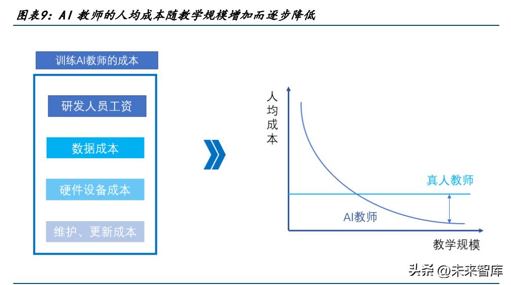 全面指南：利用微信AI功能创作优质文章的步骤与技巧