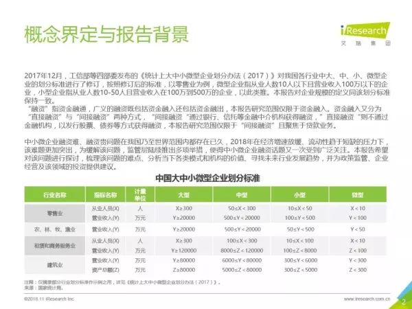 详析贷款调查报告：关键内容与要素解析