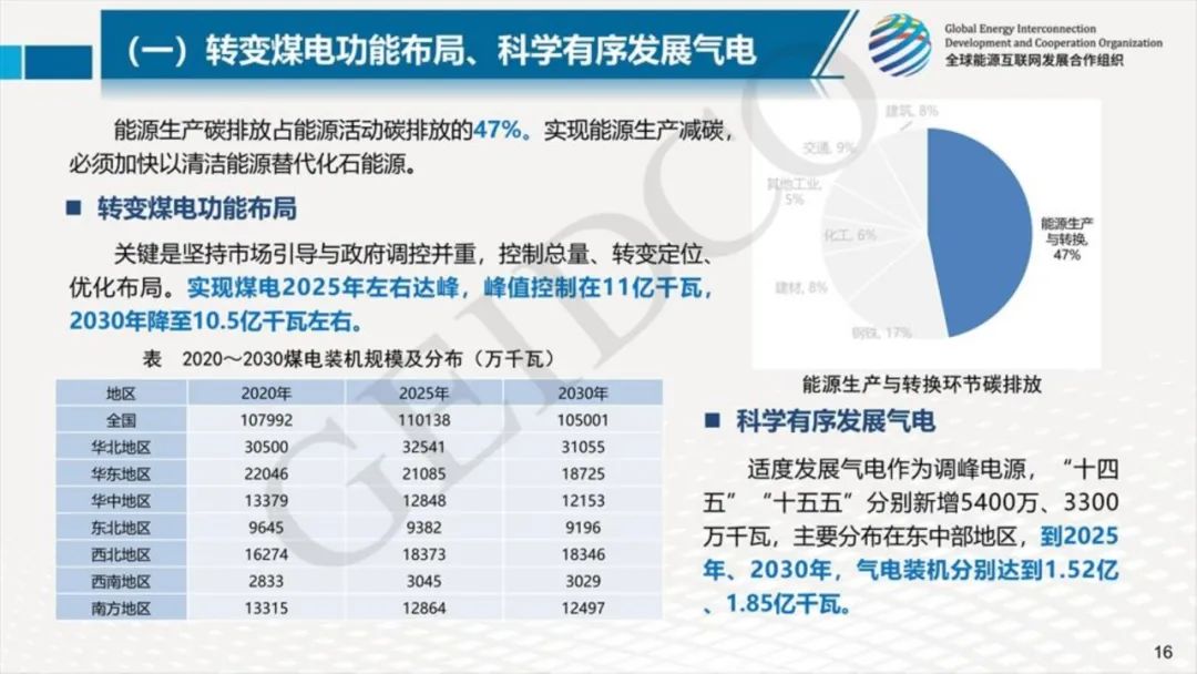 详析贷款调查报告：关键内容与要素解析