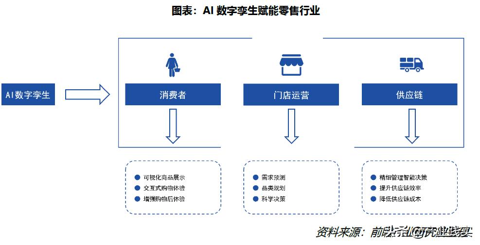 AI没有艺术创作力的原因分析：技术局限与创意鸿沟