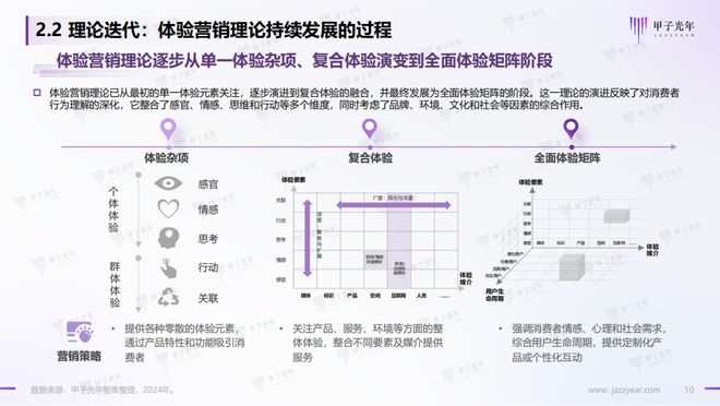 AI插画创作实验报告：心得与体会分享