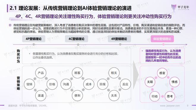 AI插画创作实验报告：心得与体会分享