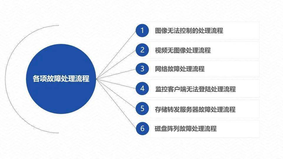 全面解析51解说文案网：功能、使用技巧及常见问题解决方案